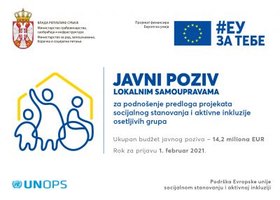 Rok za prijave produžen do 12. februara - Javni poziv za podnošenje predloga projekata socijalnog stanovanja i aktivne inkluzije osetljivih grupa